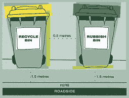 Recycling Bin Demonstration